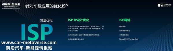 黑芝麻智能NeuralIQ ISP技术让汽车明察秋毫