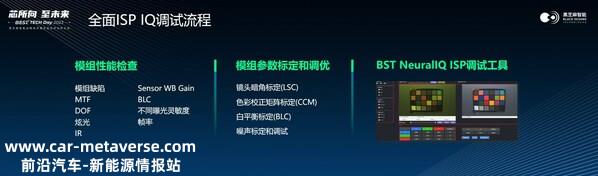 黑芝麻智能NeuralIQ ISP技术让汽车明察秋毫