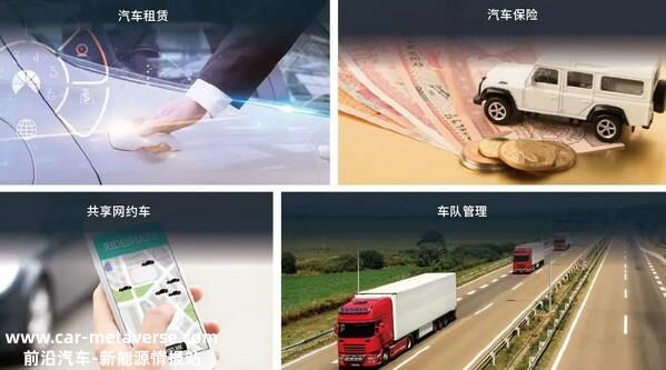 CV200智能行车记录仪多场景应用