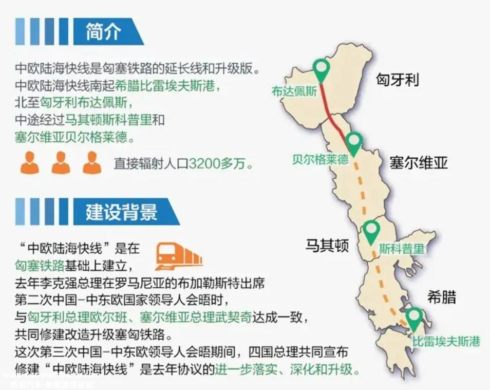 中国动力电池行业巨头出海,为什么欧洲小国匈牙利不约而同?