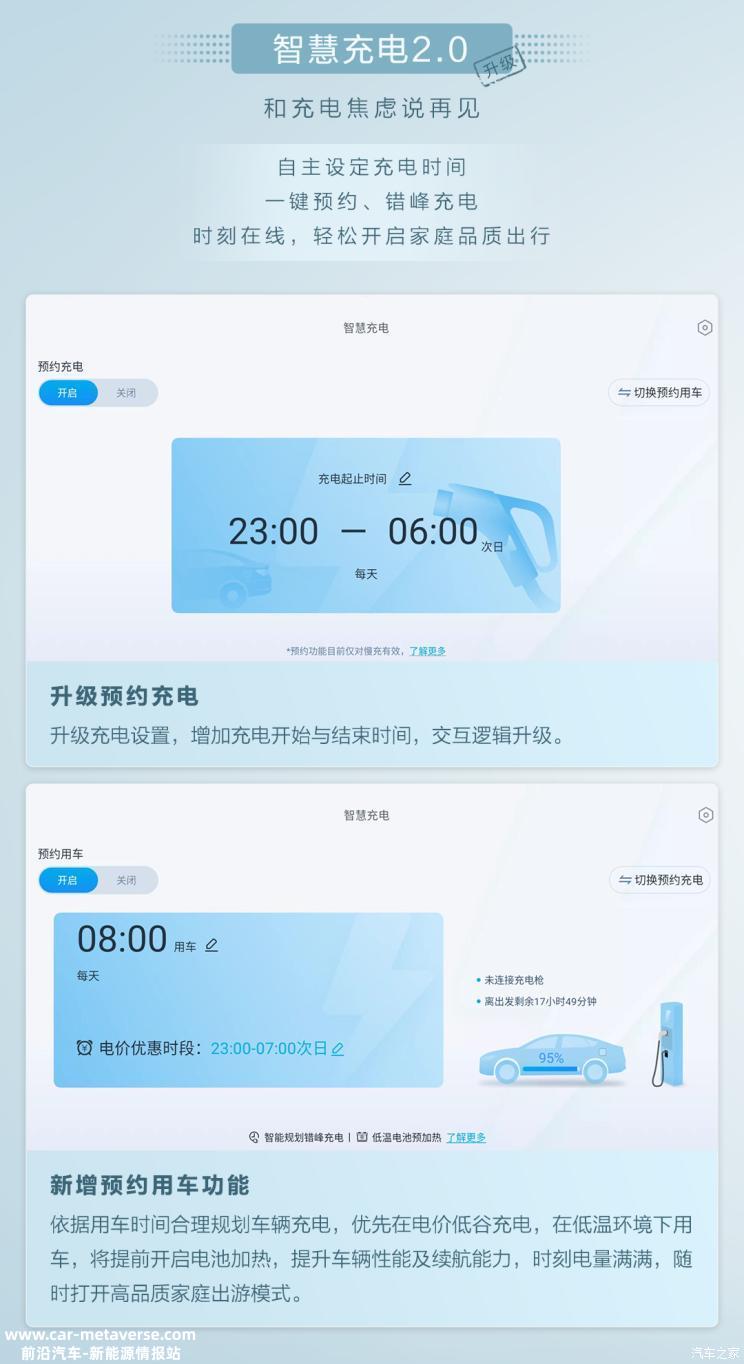 1项新增功能