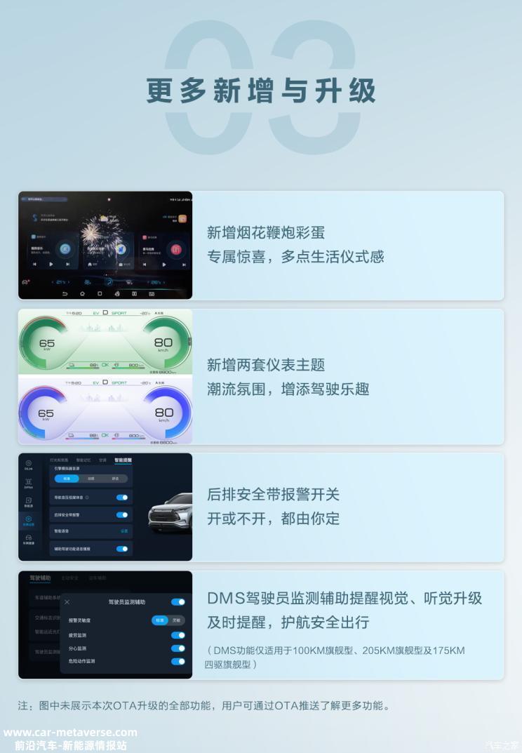 1项新增功能