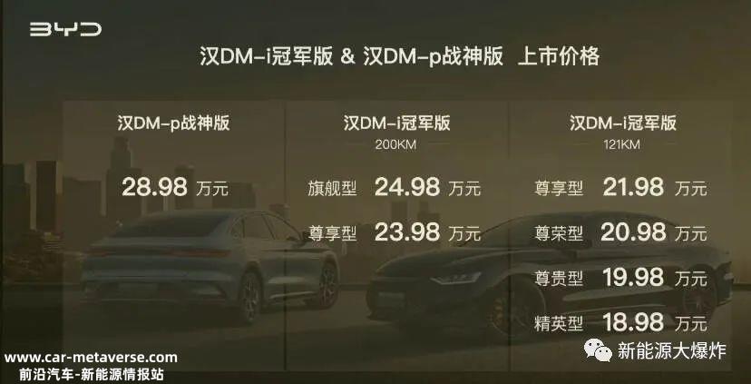为什么比亚迪这个时候有这么狠的招数?