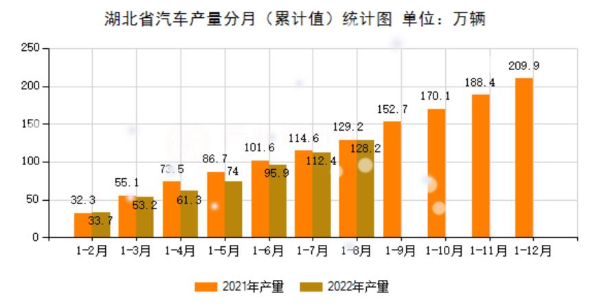 新车跳票,股价崩盘 未来法拉第的“山雨欲来?