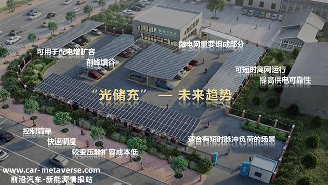 光储充一体化车棚将成为一种常见的便利基础设施
