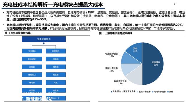 互通充电桩，已经迈出了第一步