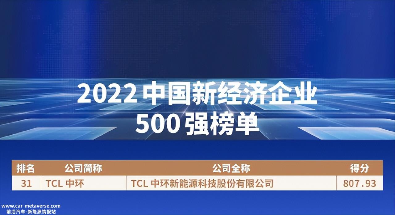 家电巨头,围猎未来区双碳战略不断推进