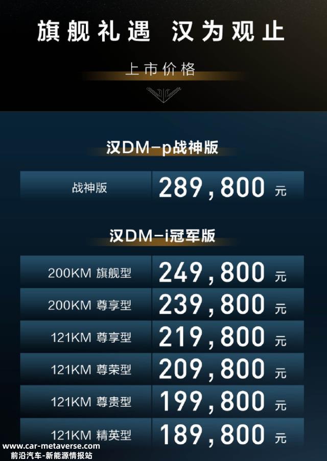 秦家族，破100万了！比亚迪最新通报