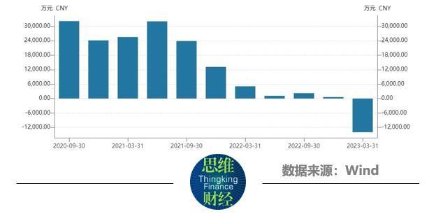 新能源电池专利纠纷愈演愈烈 ATL密集起诉珠海冠宇