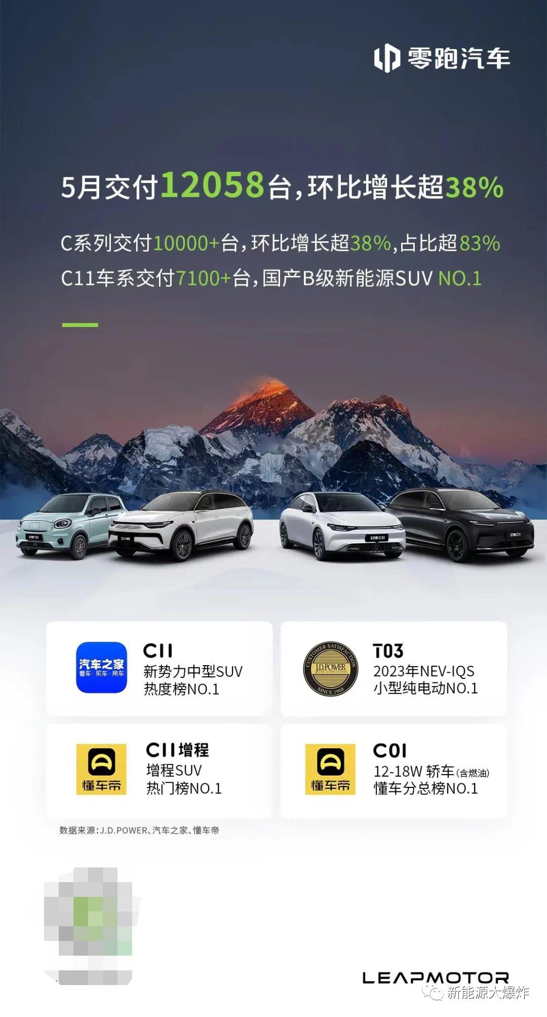 新能源爆炸第680篇:消费降级零跑的好处