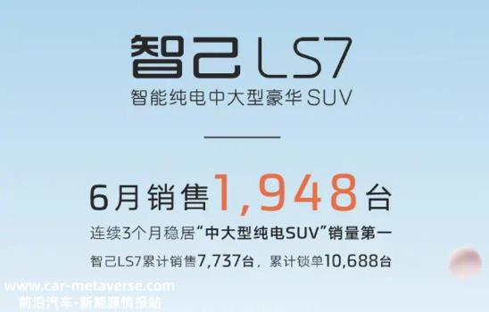 长城汽车新能源月销量增长2