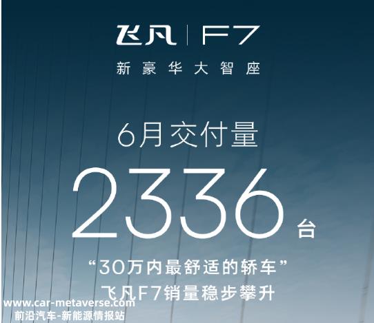 长城汽车新能源月销量增长2