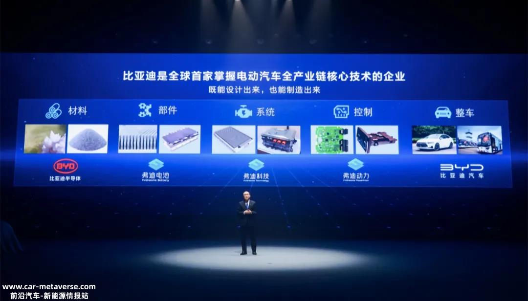 造车和互联网资本有什么关系?电动汽车行业的兴起不就是把燃油机