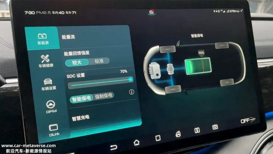 PHEV插混能轻松应对限电和用电荒吗?