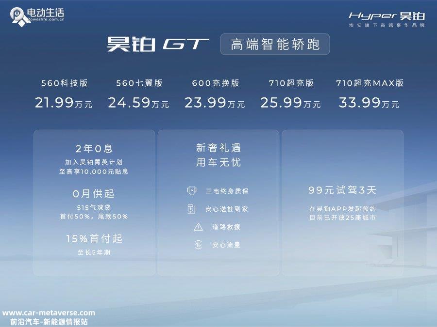 中国第2000万辆新能源车下线！昊铂GT正式上市