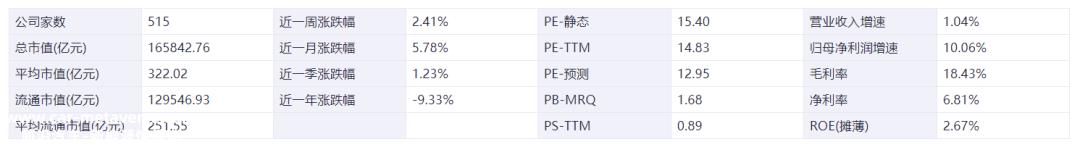 三亚新能源汽车消费券发放至8月31日
