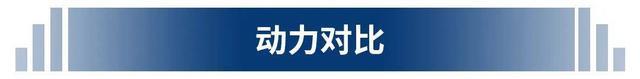 20万内最火的SUV，宋PLUS DM-i对比哈弗枭龙MAX