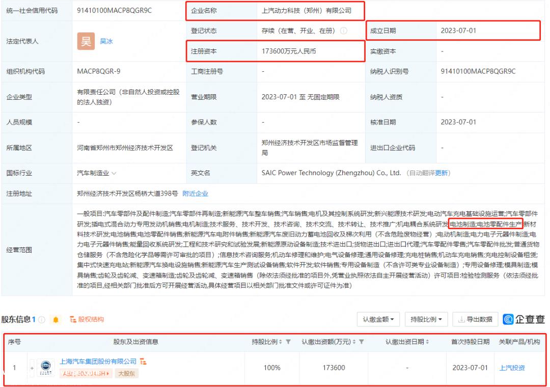上汽集团郑州新能源电力生产基地电力电池项目启动