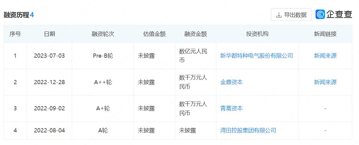 加码钠离子电池，为方能源完成数亿元Pre-B轮融资