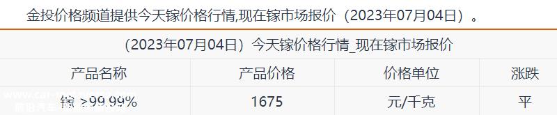 中国宣布对两种新兴战略关键矿产实施出口管制