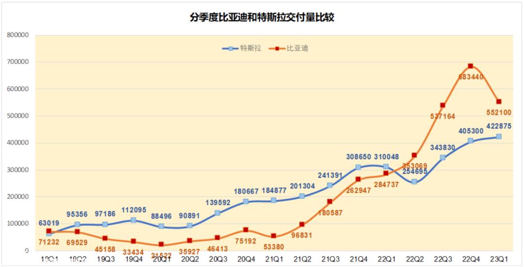 自动驾驶，苦海泛起波浪