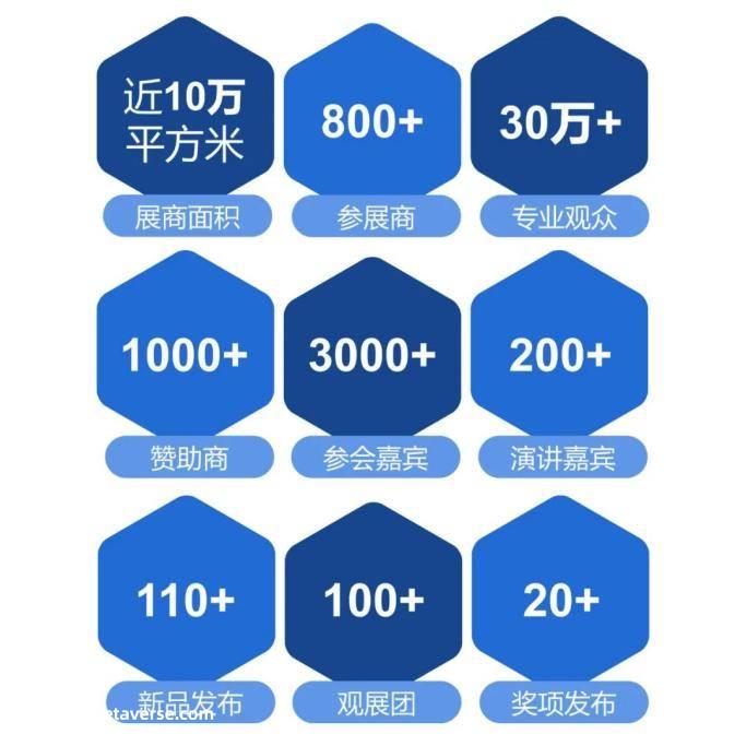 第二届中国国际储能展储能竞技馆强势回归!