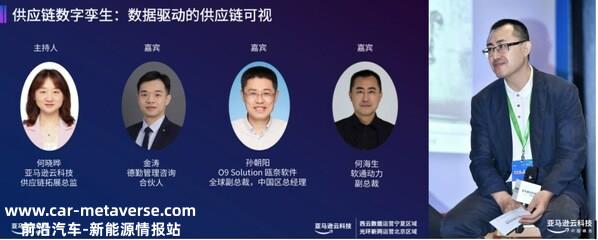 软通动力携手亚马逊云科技，打造制造业厂仓一体化运营方案 ...