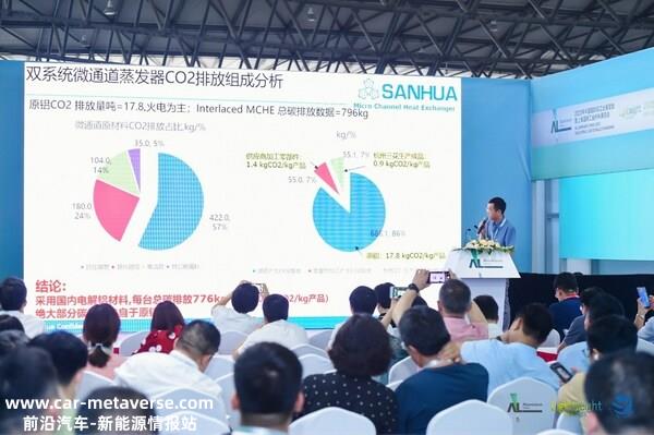 开启铝业发展新篇章，第十八届中国国际铝工业展在沪盛大开幕 ...