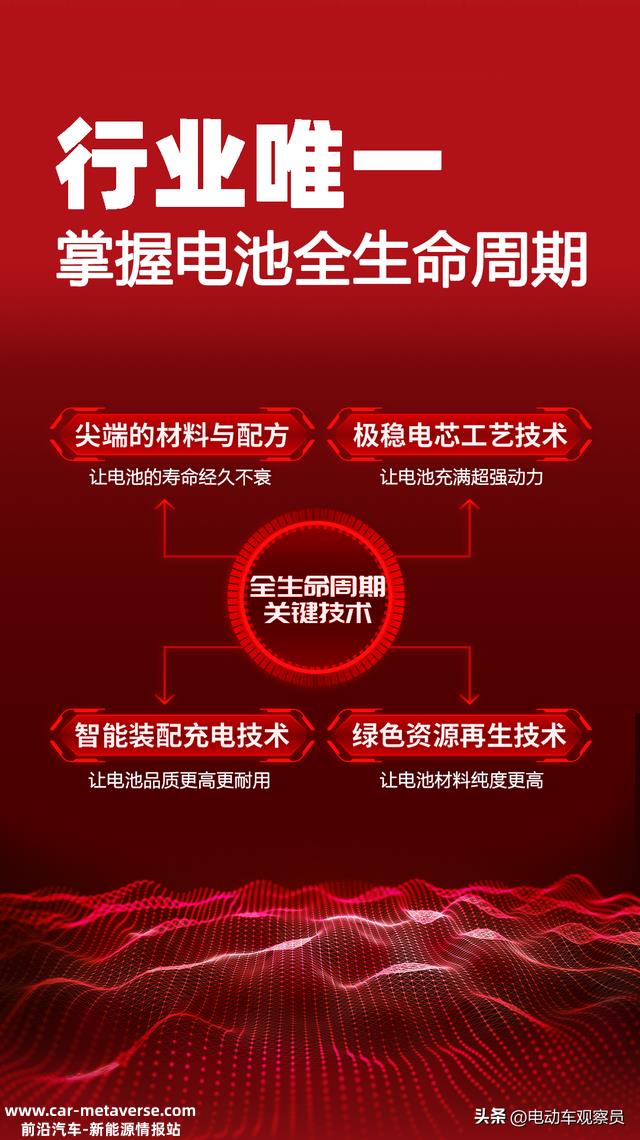 全国40万+门店只卖天能电池，背后推手究竟是什么？