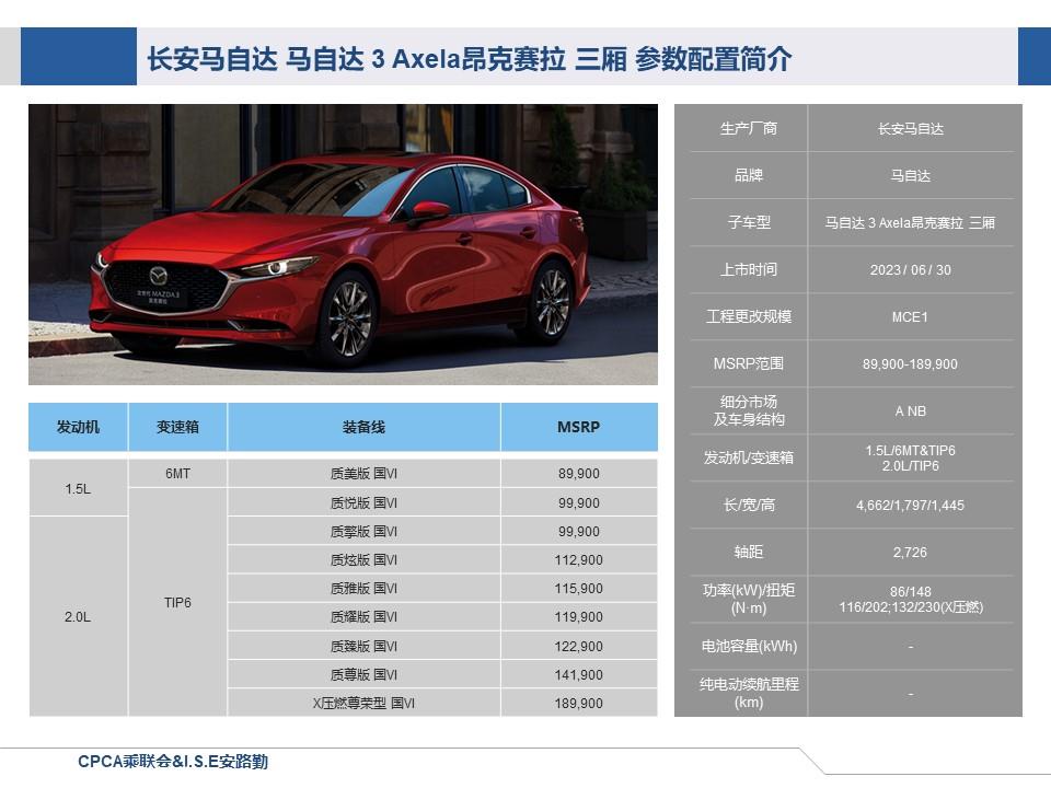 【联合发布】一周新车快讯(2023年7月1日-7月7日）