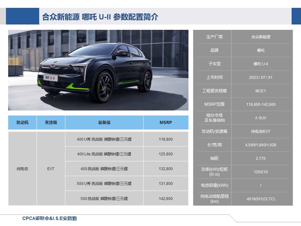 【联合发布】一周新车快讯(2023年7月1日-7月7日）