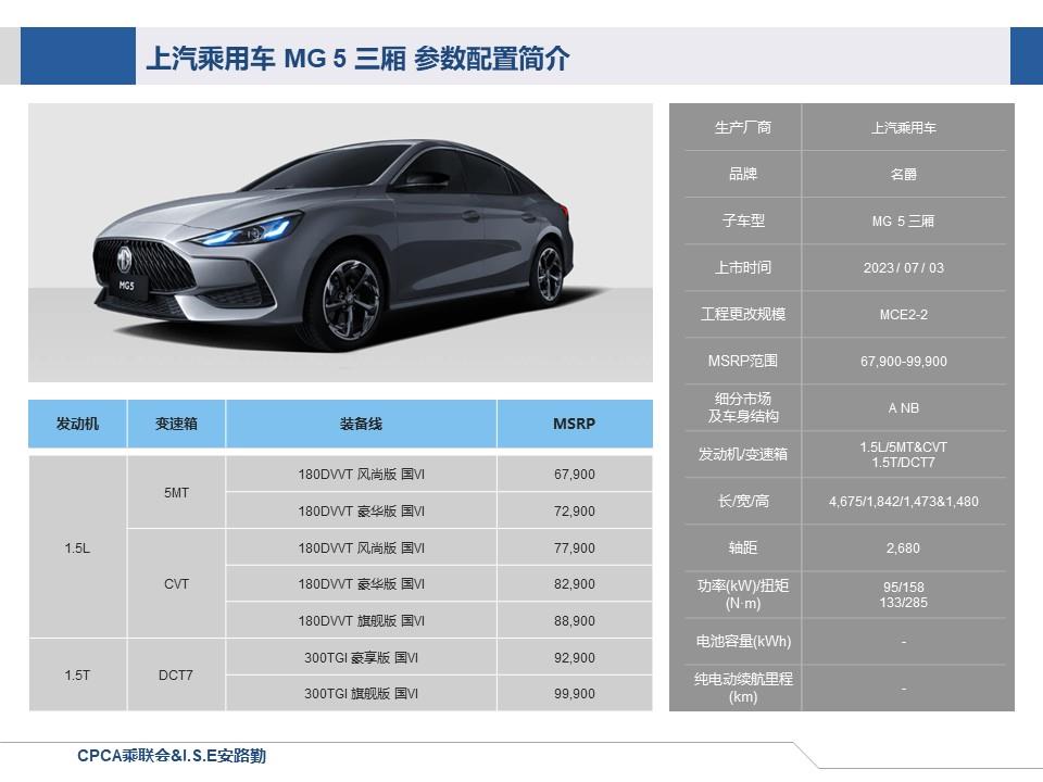 【联合发布】一周新车快讯(2023年7月1日-7月7日）