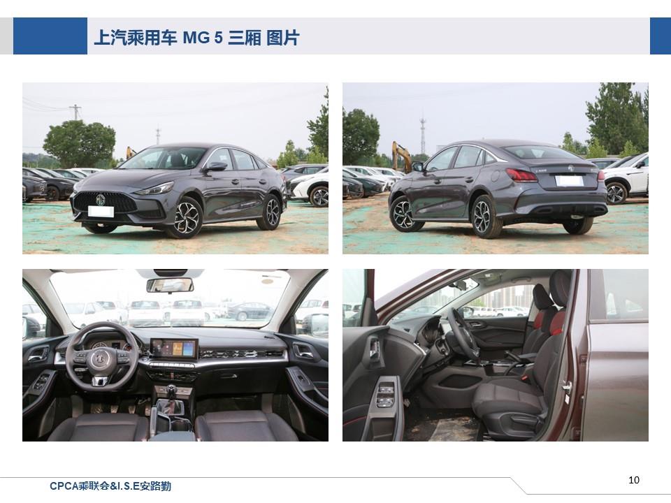 【联合发布】一周新车快讯(2023年7月1日-7月7日）