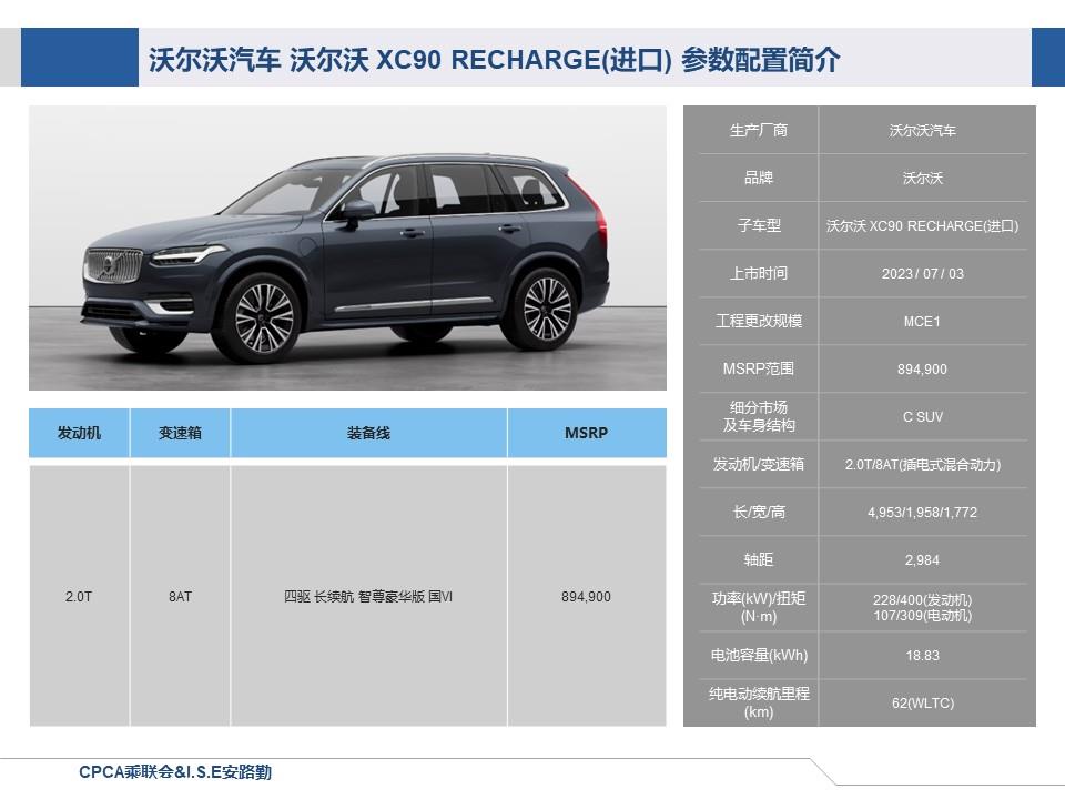 【联合发布】一周新车快讯(2023年7月1日-7月7日）