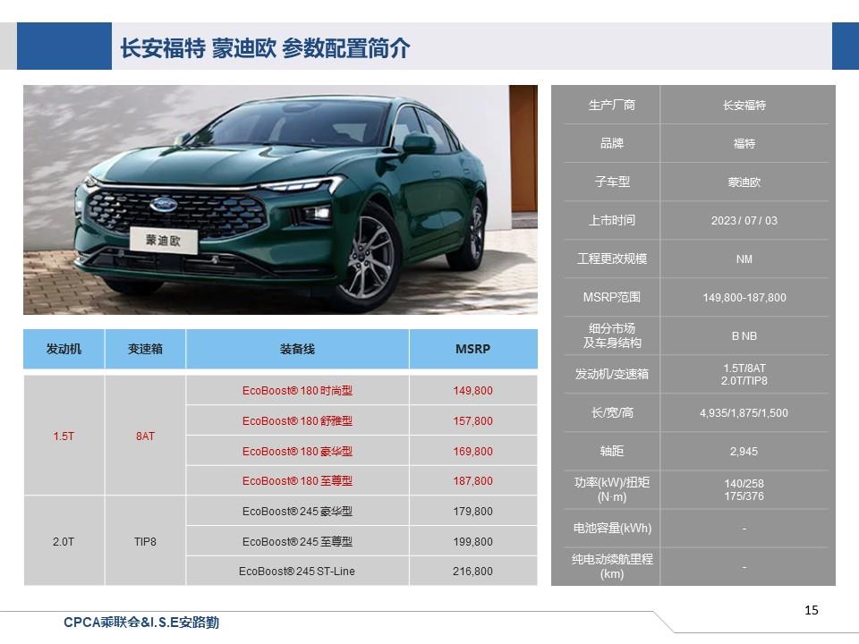 【联合发布】一周新车快讯(2023年7月1日-7月7日）