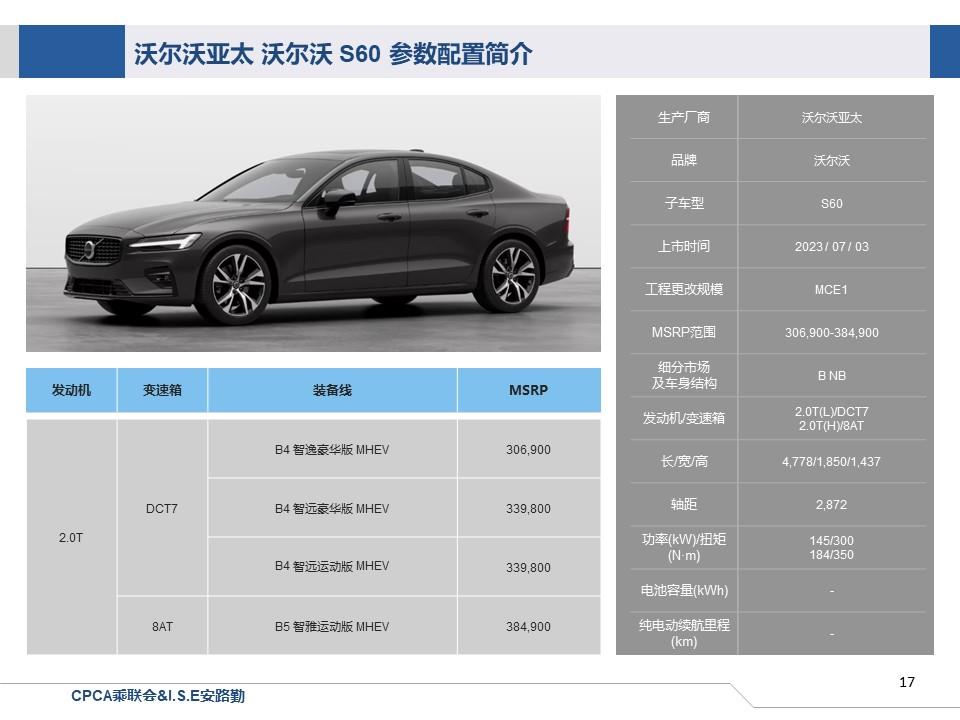 【联合发布】一周新车快讯(2023年7月1日-7月7日）