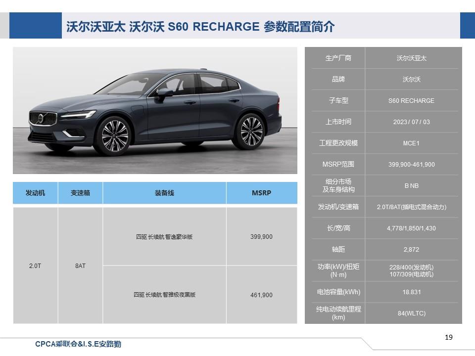 【联合发布】一周新车快讯(2023年7月1日-7月7日）