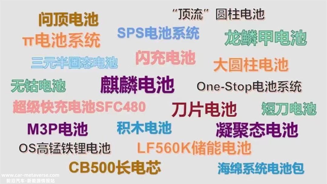 中国约有270家主流电动汽车动力电池企业