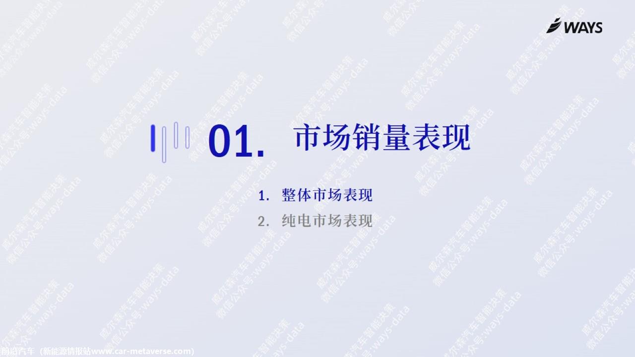 【新能源】2023年5月新能源汽车行业月报