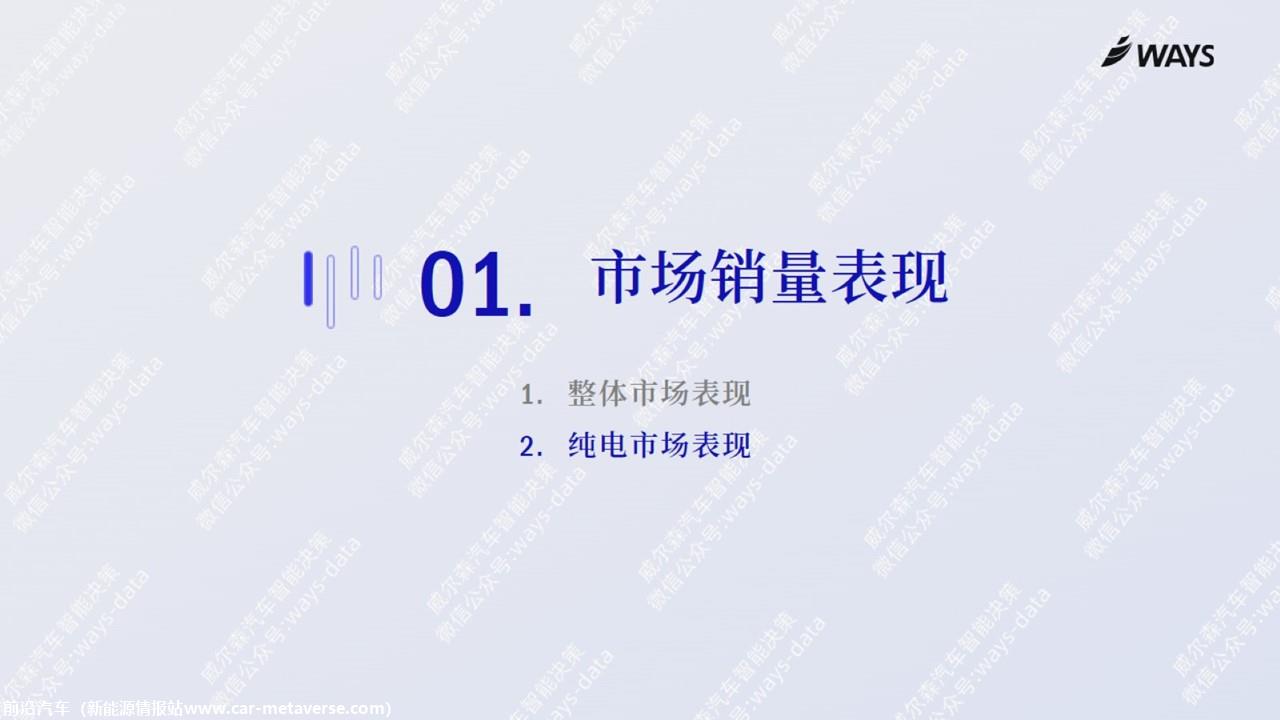 【新能源】2023年5月新能源汽车行业月报