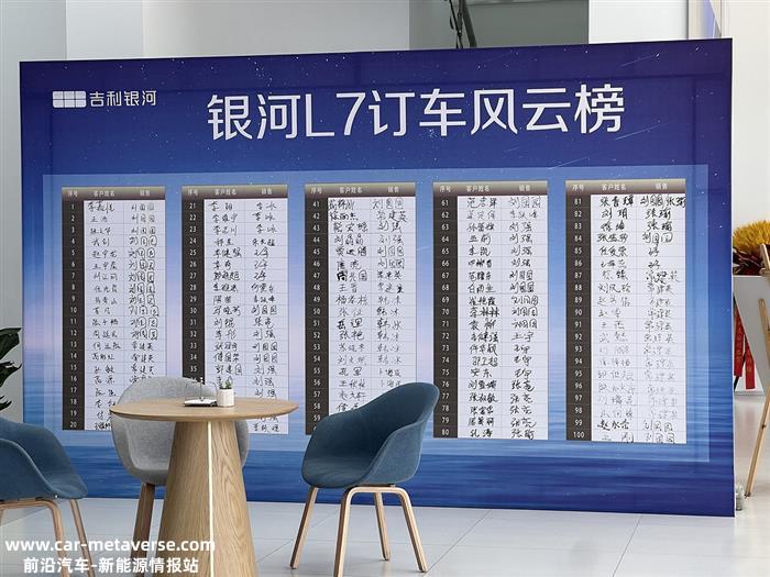吉利银河L7销量爆火：价格是关键，还有问题待解决