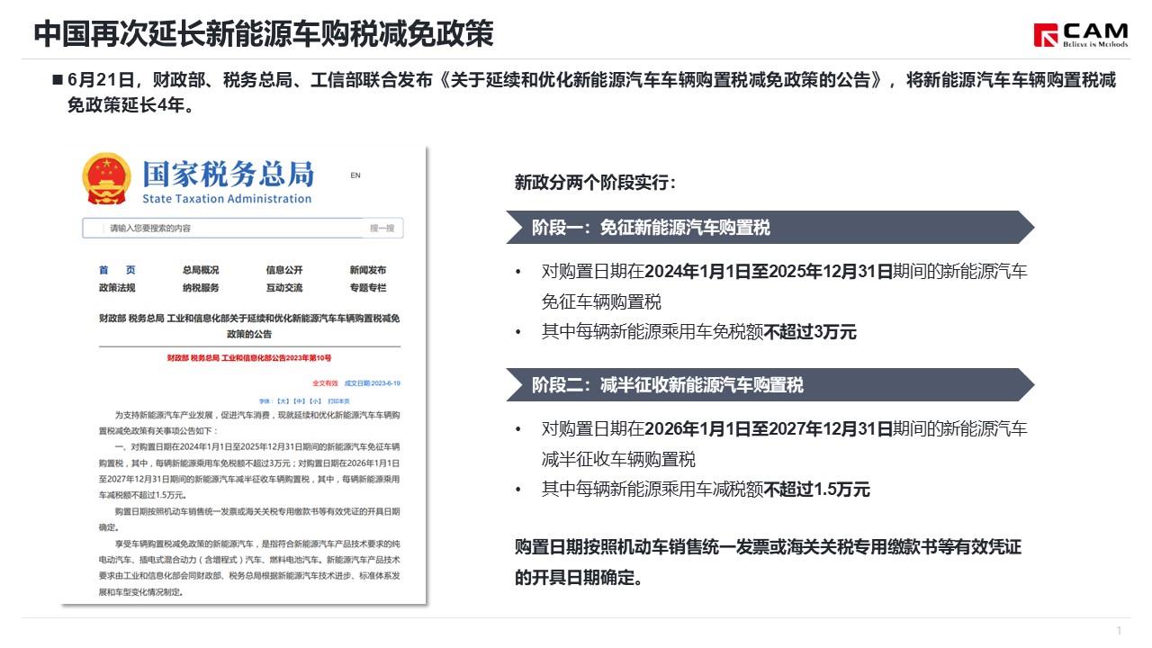 【热点评述】简析新能源汽车车辆购置税减免新政