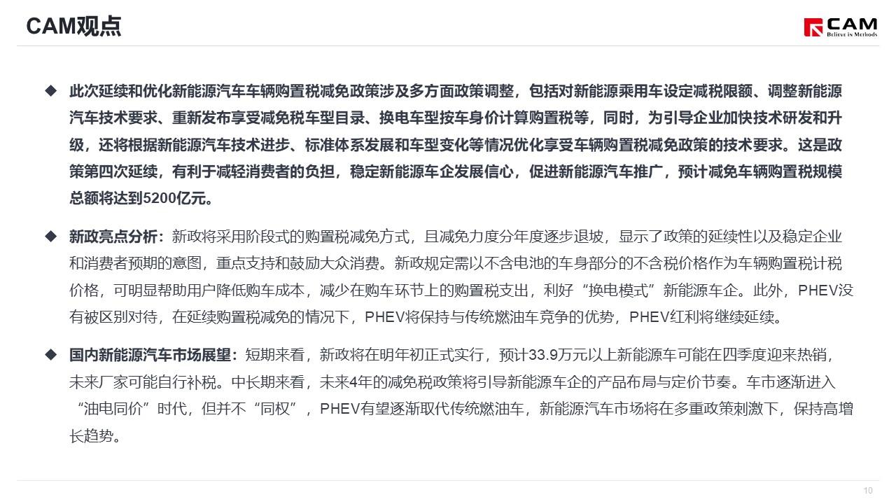 【热点评述】简析新能源汽车车辆购置税减免新政