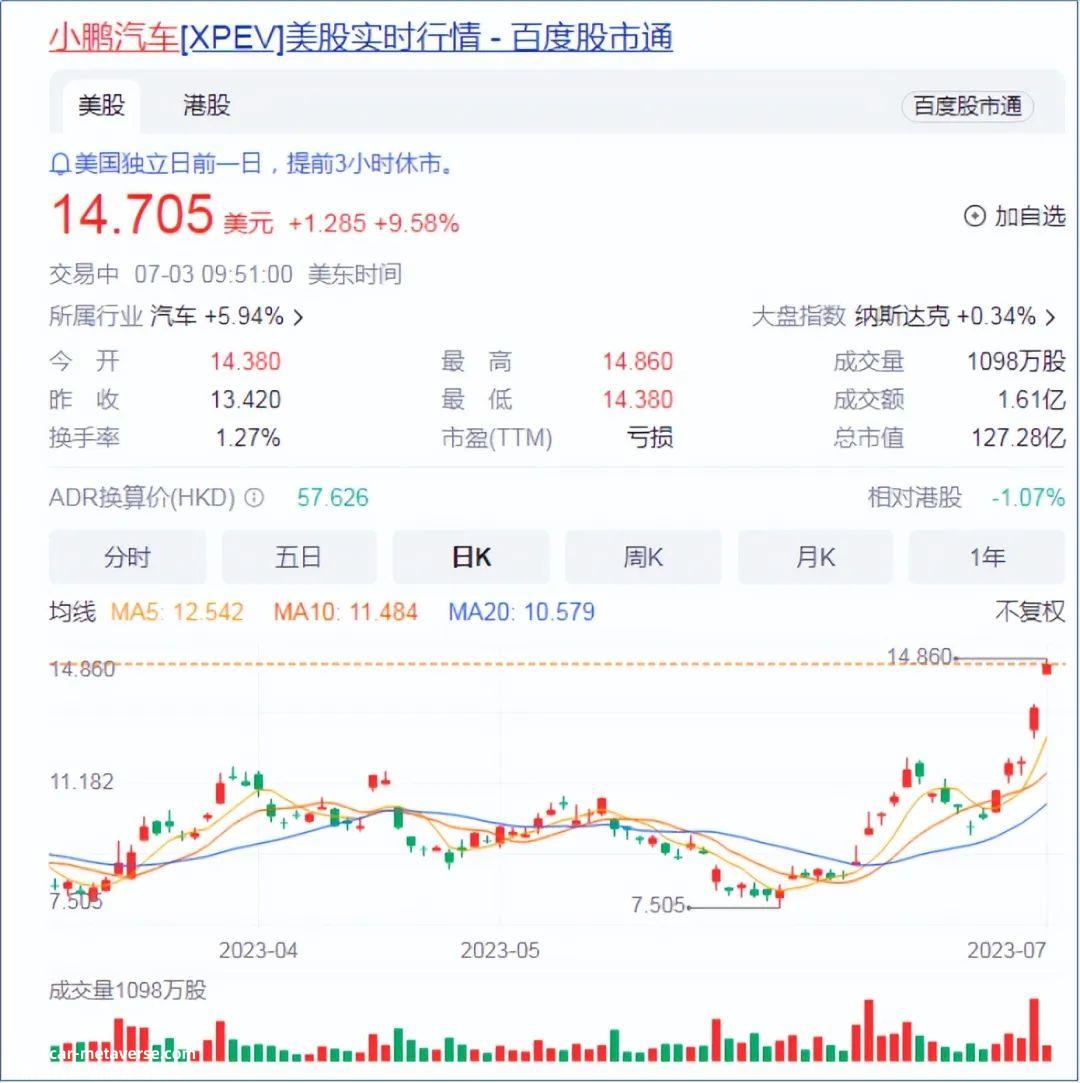 汽车价格定得好是什么样的体验?