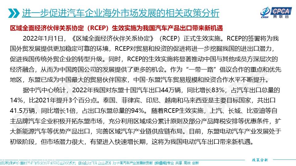 【政策综述】关于我国汽车产品出口现状及其进一步促进海外市场发展的相关政策分析和建议