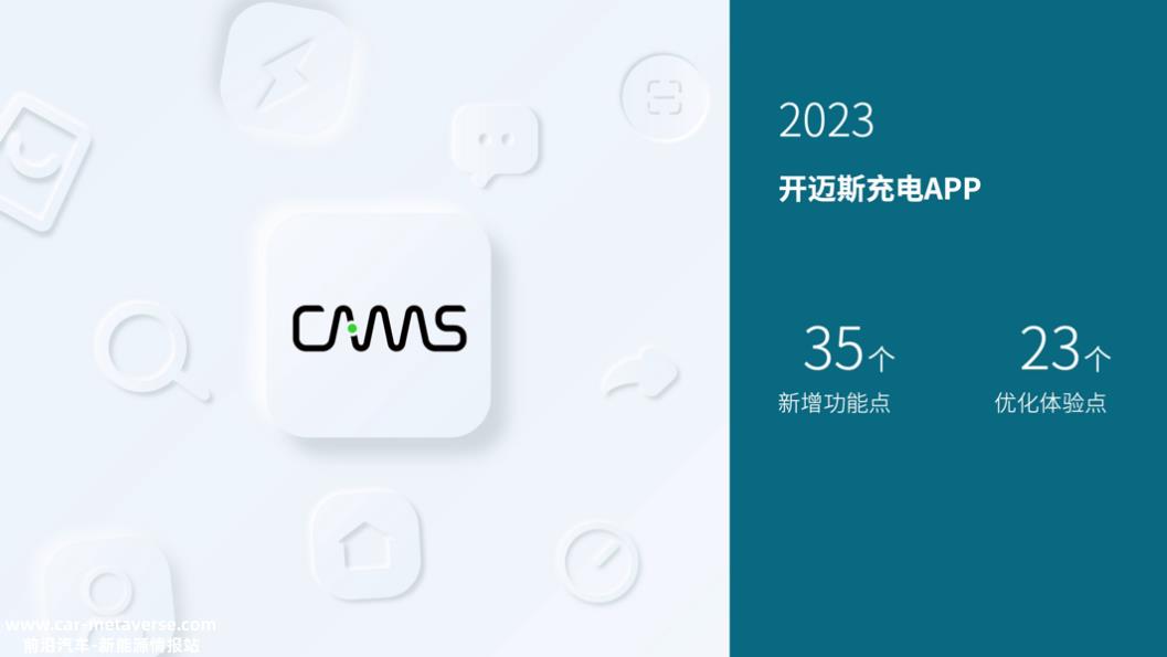 CAMS Day 2023｜开迈斯能量日发布会精彩收官