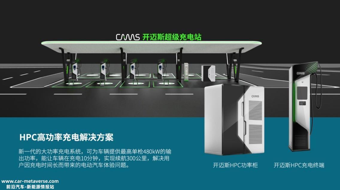 CAMS Day 2023｜开迈斯能量日发布会精彩收官