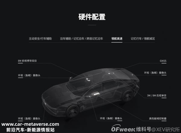 比亚迪推动智能驾驶计划上车的三大动力