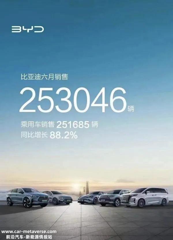 为什么比亚迪总能更大的优势引领市场?