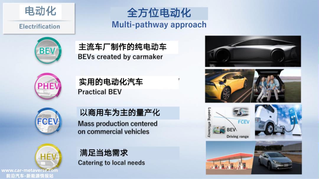 丰田汽车展示技术说明会世界第一汽车公司该有的样子